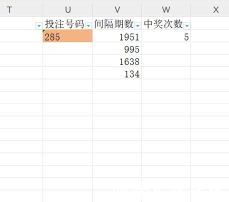 041期何尚排列三预测奖号：大小形态分析