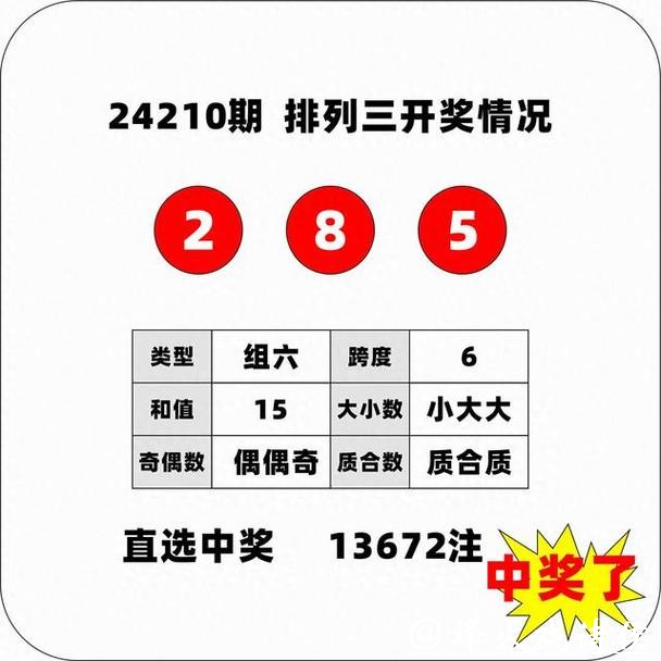 041期何尚排列三预测奖号：大小形态分析