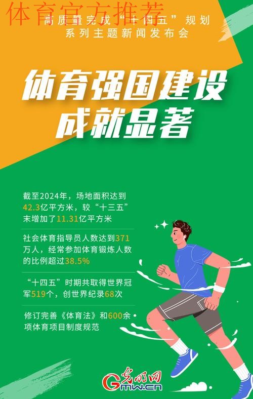 凝聚八方英才 共筑强国之路 体育人才为新中国体育发展提供有力支撑 凝聚八方英才 共筑强国之路 体育人才为新中国体育发展提供有力支撑